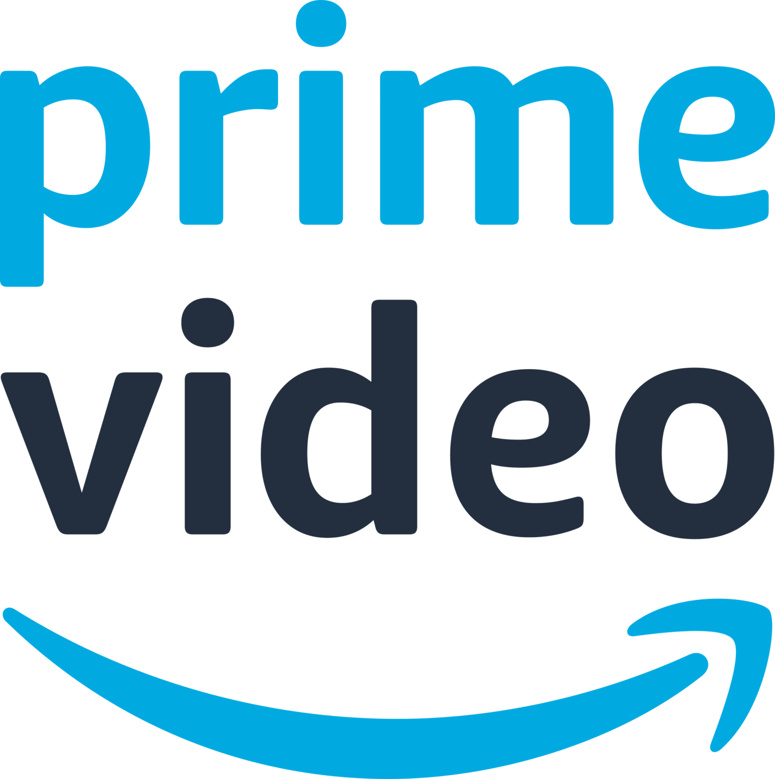 Porter réclamation à Amazon Prime Video Motifs et contacts
